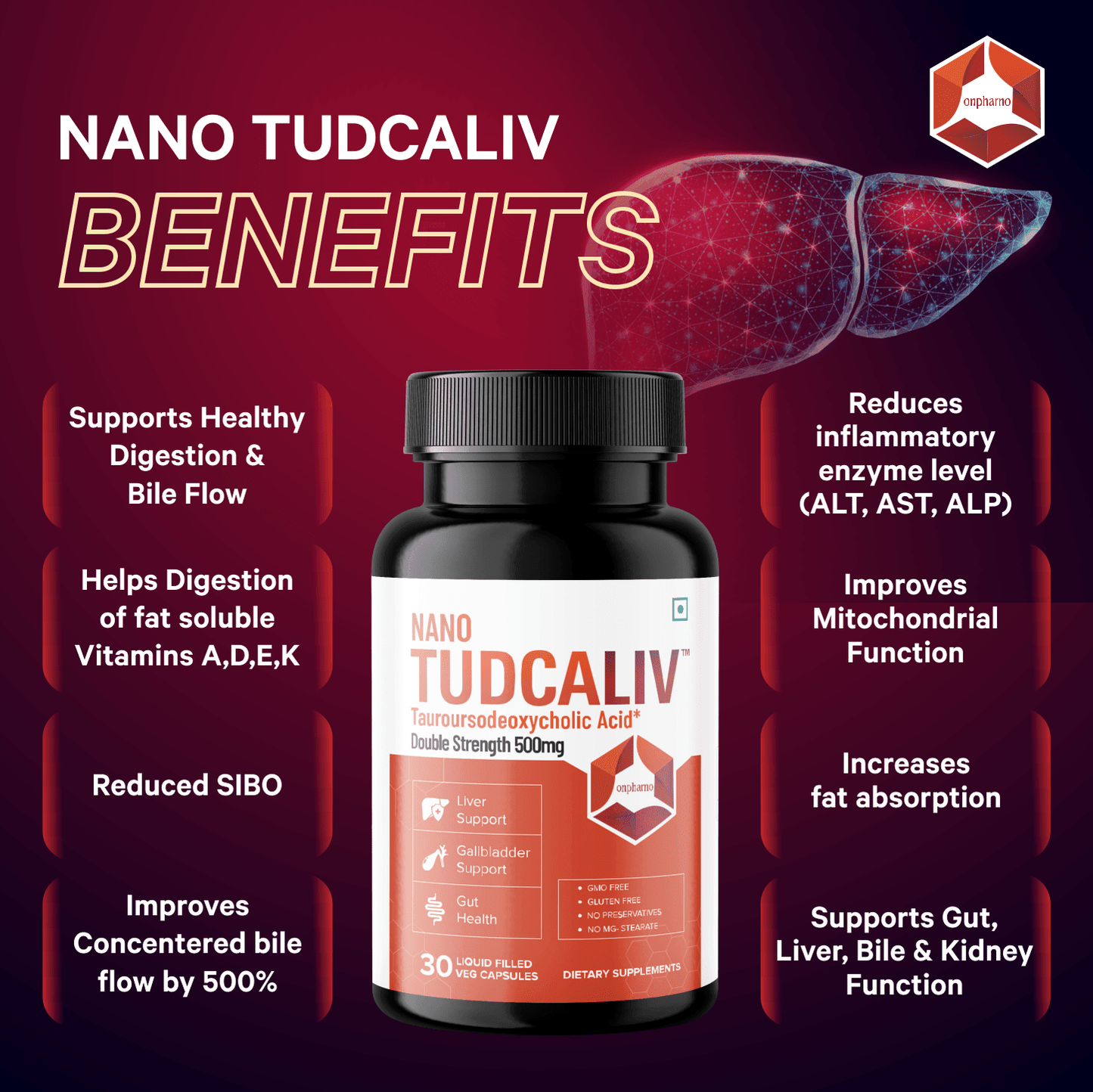 Bone & Joint + TUDCA Combo | Mobility & Liver Detox Support - Onpharno