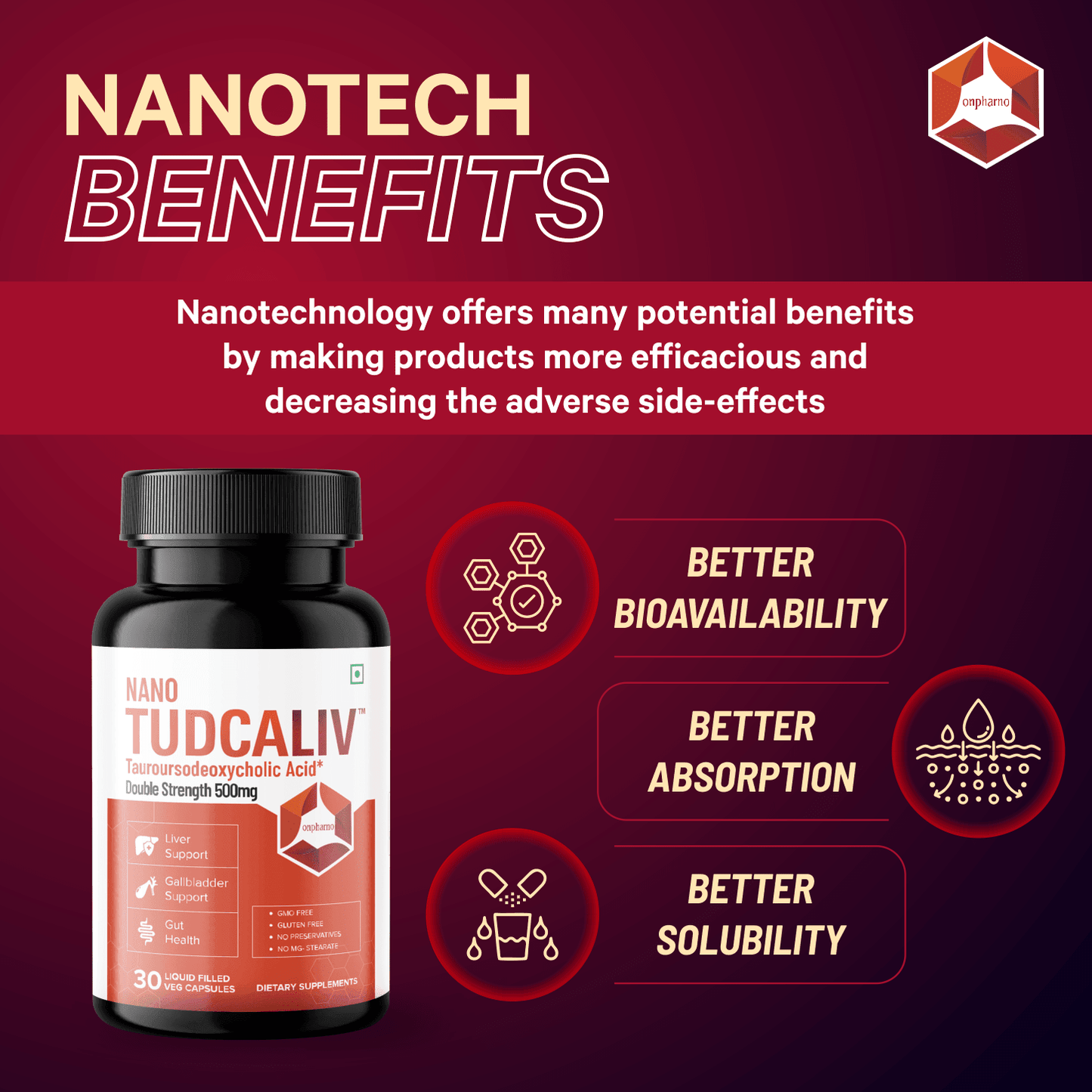Bone & Joint + TUDCA Combo | Mobility & Liver Detox Support - Onpharno