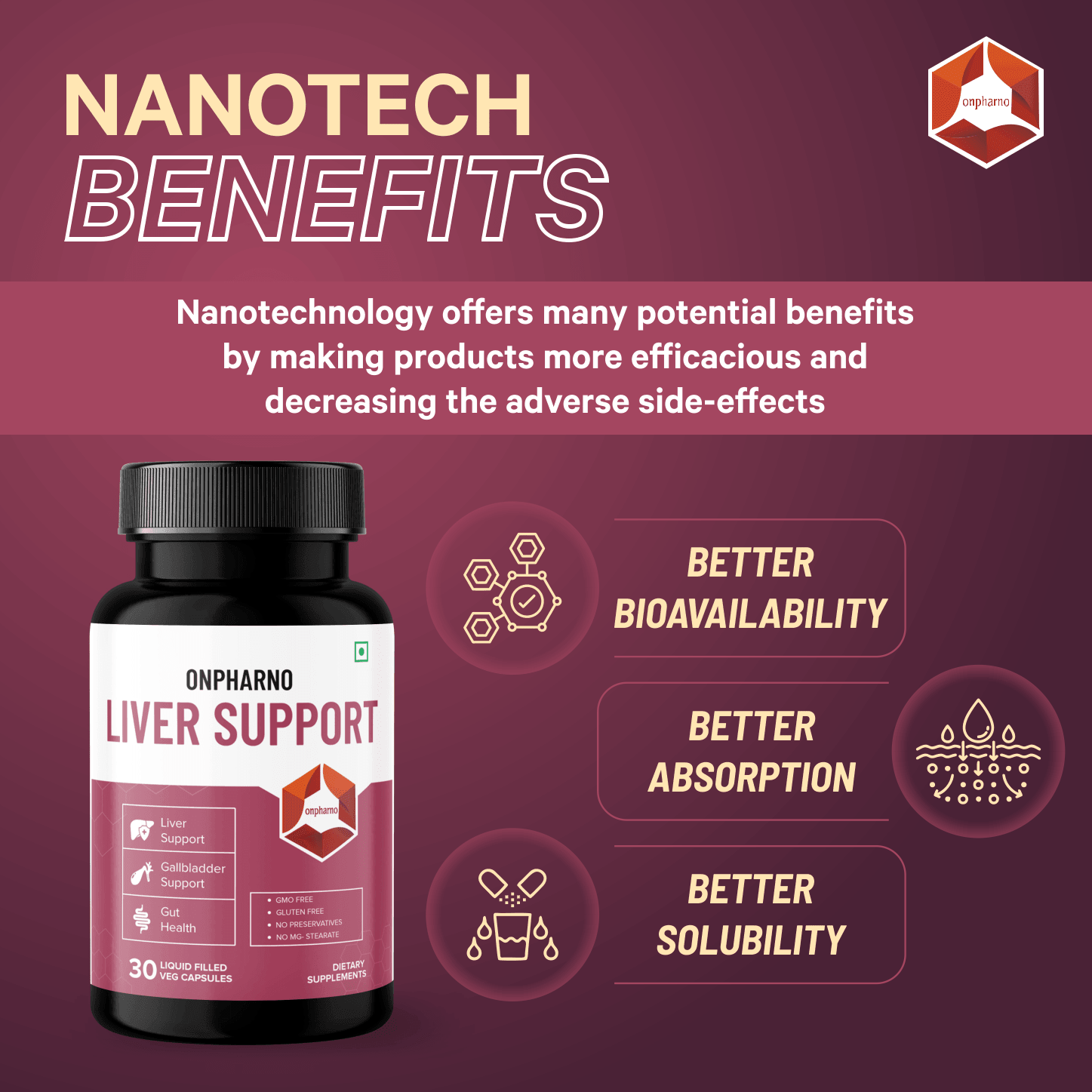 Liver Detox Supplement | Support & Cleanse Fatty Liver - Onpharno