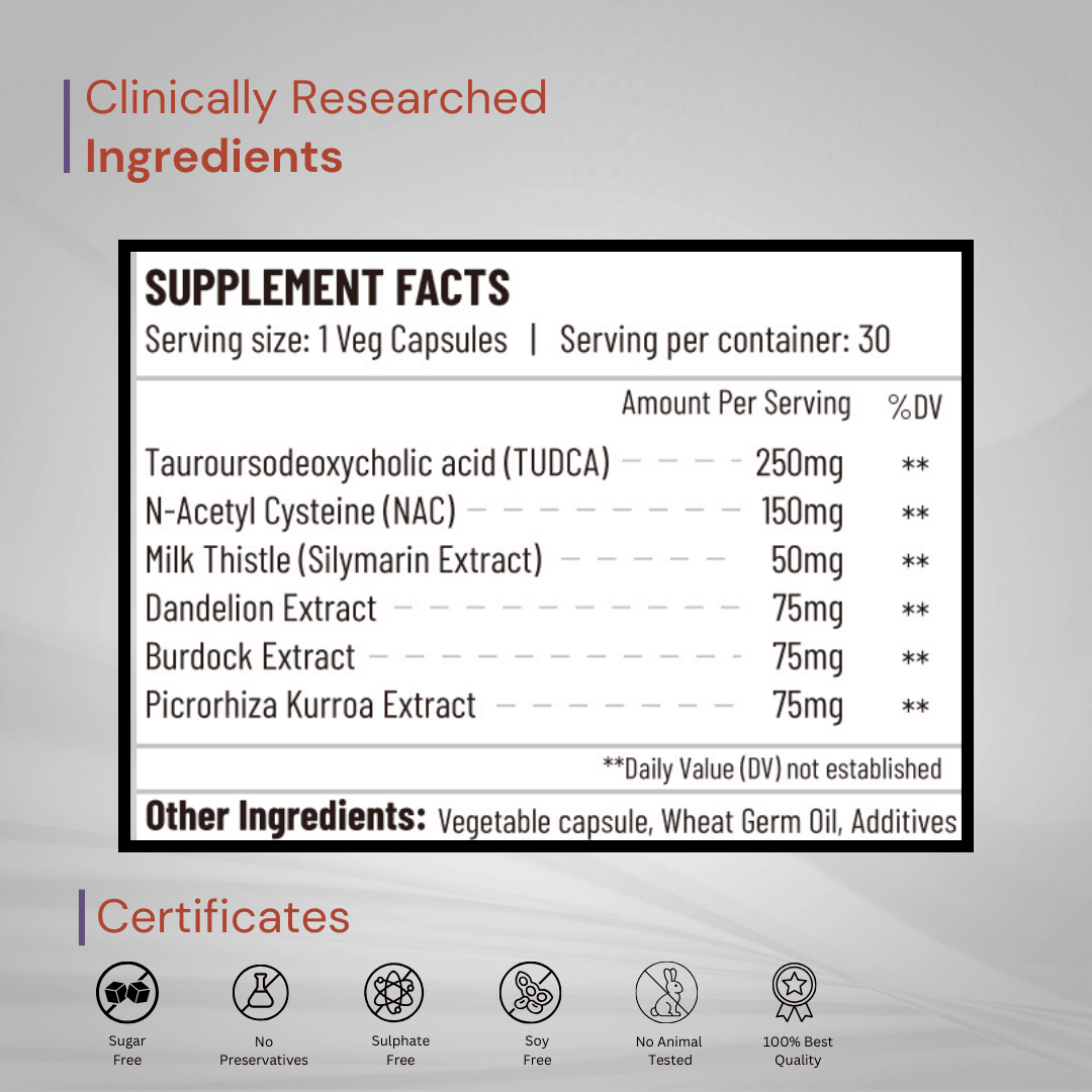 TUDCALIV Advance with Milk Thistle | Complete Liver Detox & Gut Health Support - Onpharno