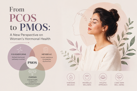 PMOS concept illustration showing the connection between hormonal, metabolic, and ovarian health in women