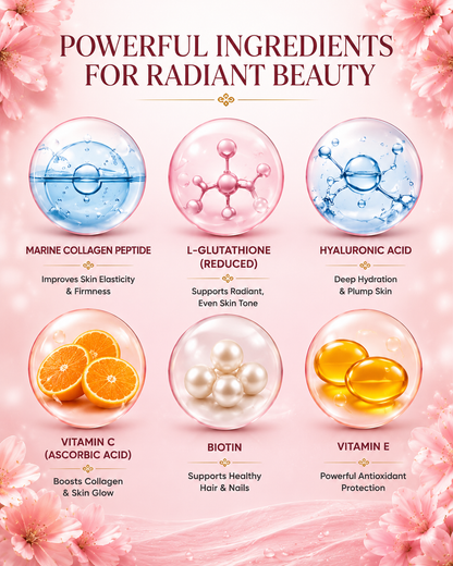 Beauty Collagen Powder with glutathione, hyaluronic acid, biotin & Vitamins C & E | For Better Skin, Hair & Nails