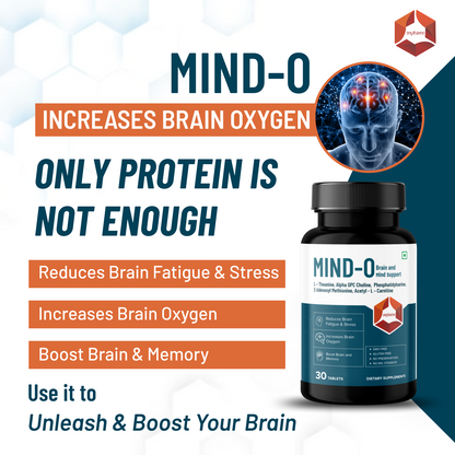 Mind O: Brain Boost and Memory Supplement | Enhance Focus, Clarity & Mental Sharpness