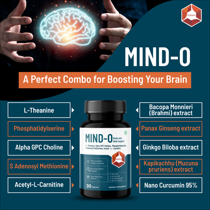 Mind O: Brain Boost and Memory Supplement | Enhance Focus, Clarity & Mental Sharpness