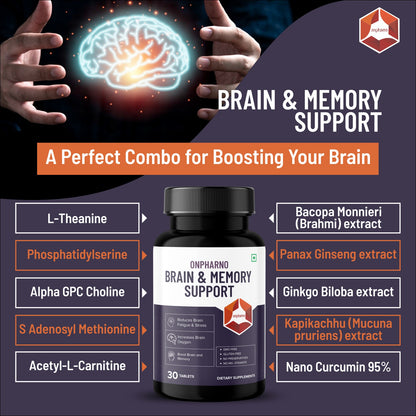 Mitocondria Energy Support and Brain and Memory Support Combo