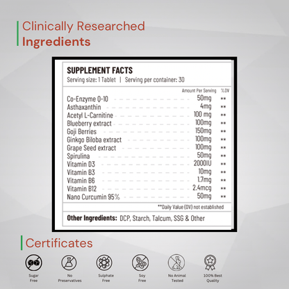 Mitochondrial Energy Booster | Coenzyme Q10 (CoQ10)| Supports Energy, Brain Health, Immunity - Onpharno