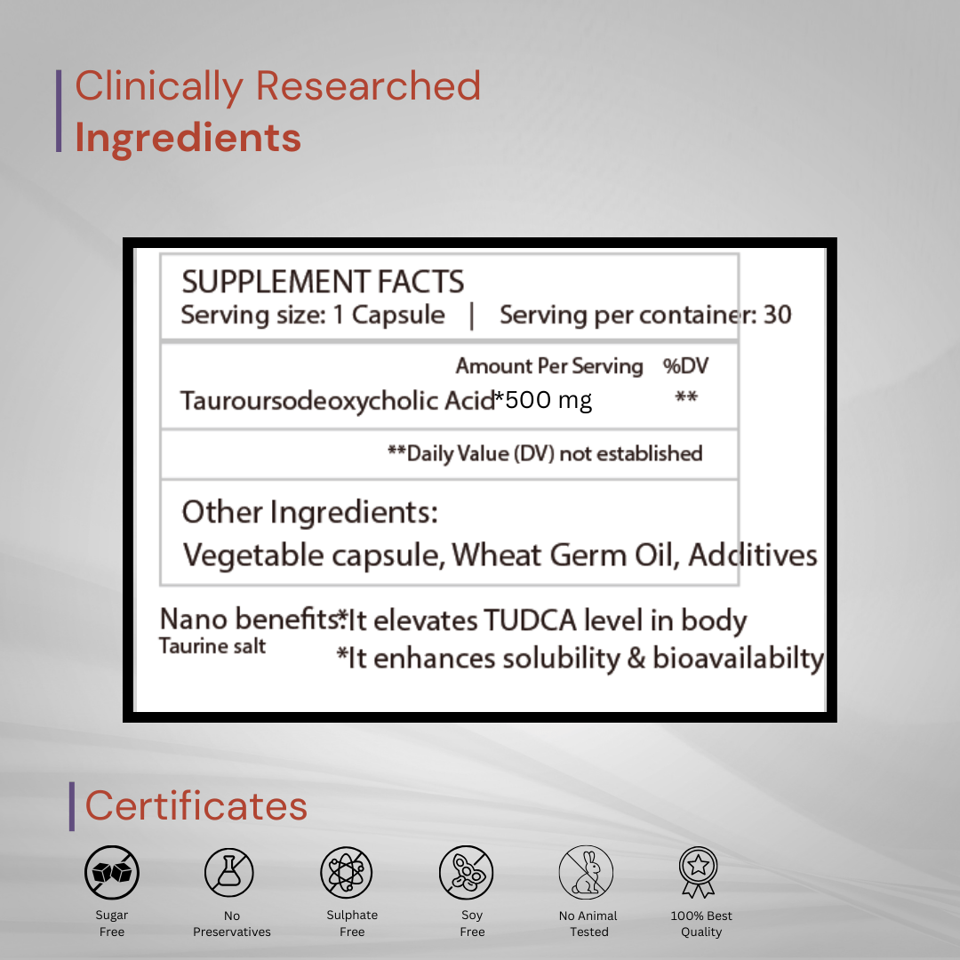 Tudcaliv 500mg | Liver Detox Supplement | Bile Salts Supplement - Onpharno